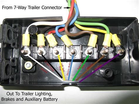 7 way trailer wiring diagram junction box|heavy duty trailer wiring kit.